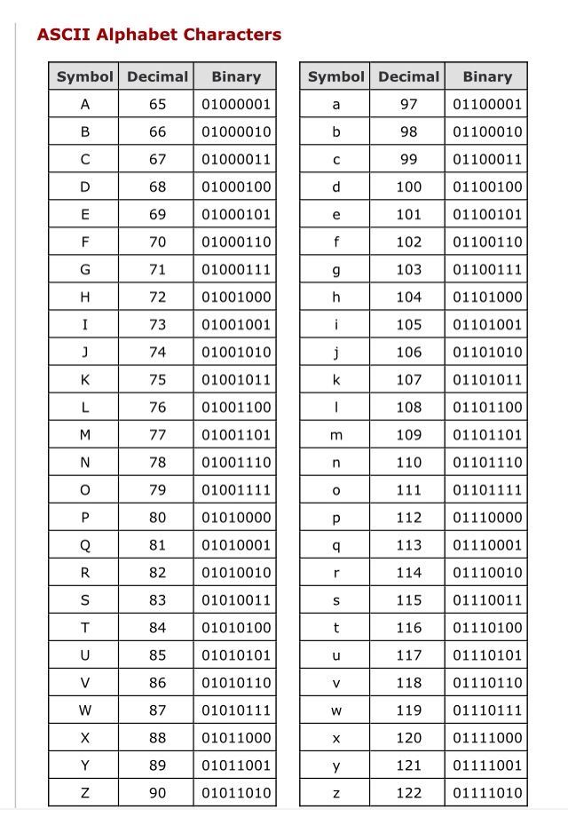 number in ram image